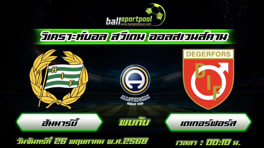 ฮัมมาร์บี้ พบกับ เดเกอร์ฟอร์ส